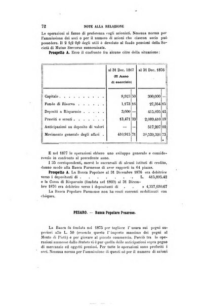 Giornale degli economisti organo dell'Associazione per il progresso degli studi economici