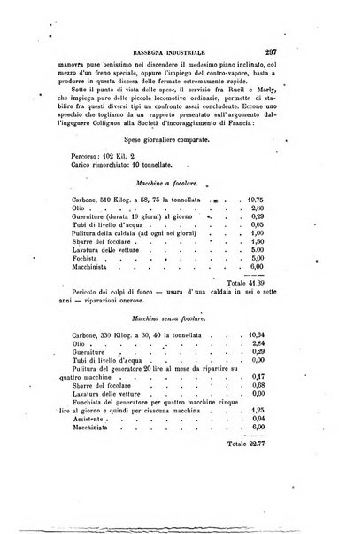 Giornale degli economisti organo dell'Associazione per il progresso degli studi economici