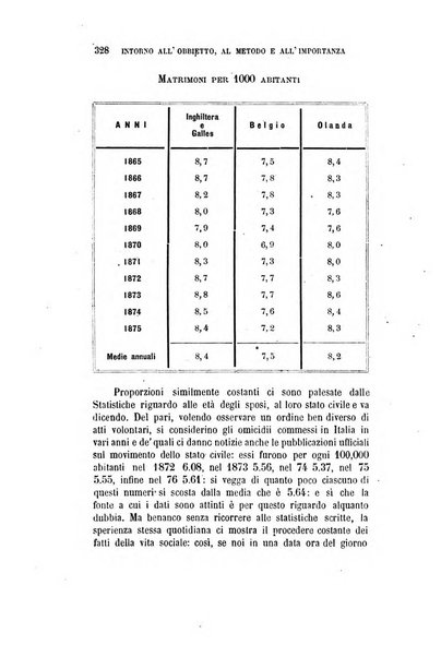 Giornale degli economisti organo dell'Associazione per il progresso degli studi economici