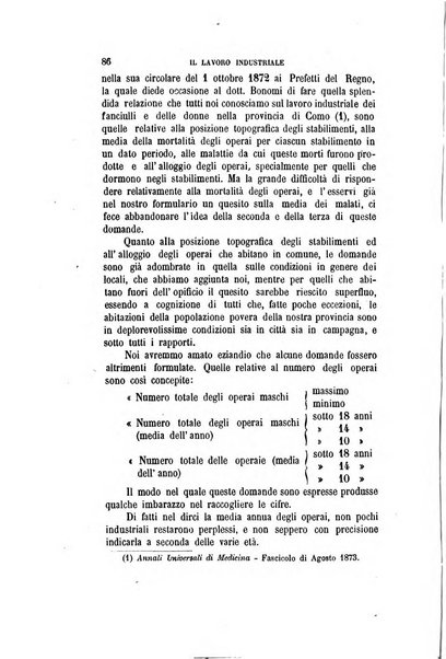 Giornale degli economisti organo dell'Associazione per il progresso degli studi economici