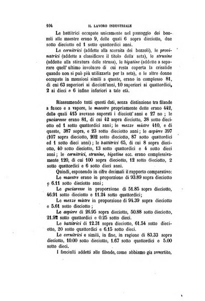 Giornale degli economisti organo dell'Associazione per il progresso degli studi economici