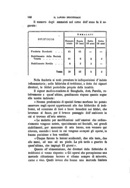 Giornale degli economisti organo dell'Associazione per il progresso degli studi economici