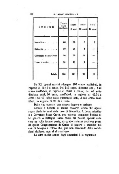 Giornale degli economisti organo dell'Associazione per il progresso degli studi economici