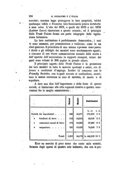 Giornale degli economisti organo dell'Associazione per il progresso degli studi economici