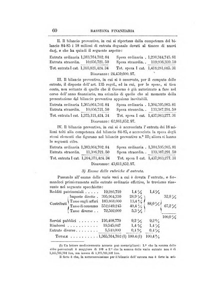 Giornale degli economisti organo dell'Associazione per il progresso degli studi economici