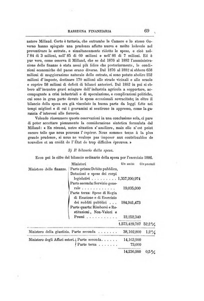 Giornale degli economisti organo dell'Associazione per il progresso degli studi economici