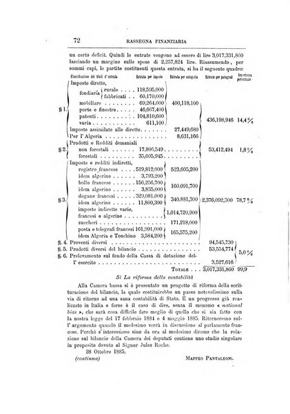 Giornale degli economisti organo dell'Associazione per il progresso degli studi economici