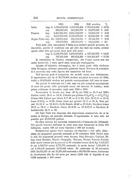 Giornale degli economisti organo dell'Associazione per il progresso degli studi economici