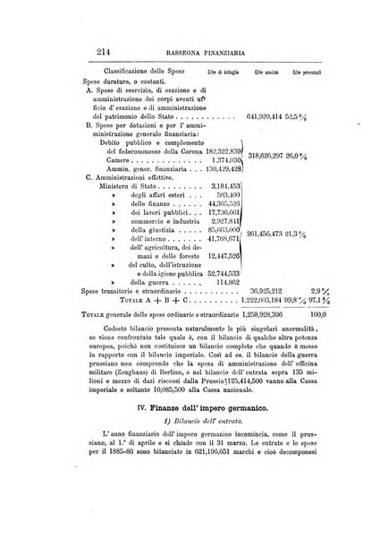 Giornale degli economisti organo dell'Associazione per il progresso degli studi economici