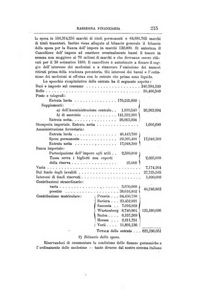 Giornale degli economisti organo dell'Associazione per il progresso degli studi economici