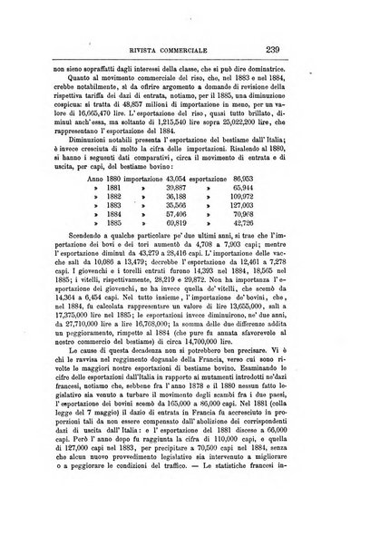 Giornale degli economisti organo dell'Associazione per il progresso degli studi economici