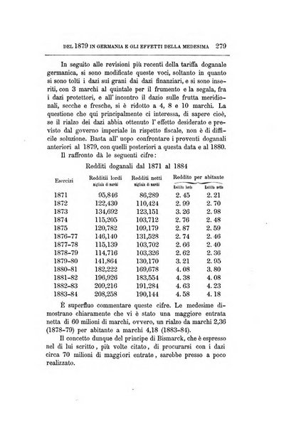 Giornale degli economisti organo dell'Associazione per il progresso degli studi economici