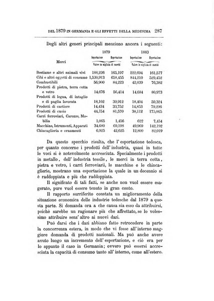 Giornale degli economisti organo dell'Associazione per il progresso degli studi economici