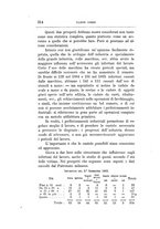 giornale/TO00185044/1886/unico/00000328