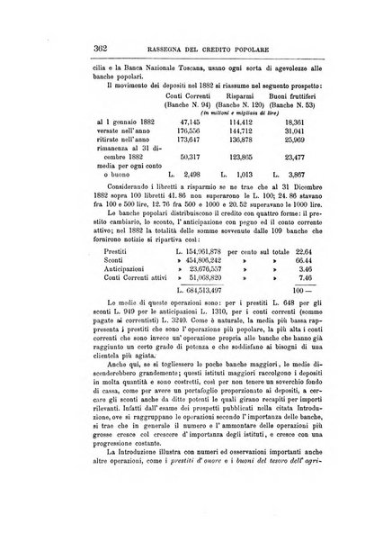 Giornale degli economisti organo dell'Associazione per il progresso degli studi economici