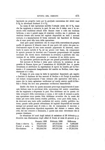 Giornale degli economisti organo dell'Associazione per il progresso degli studi economici