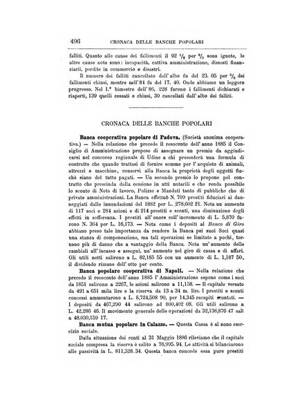 Giornale degli economisti organo dell'Associazione per il progresso degli studi economici