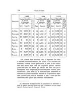 giornale/TO00185044/1886/unico/00000600