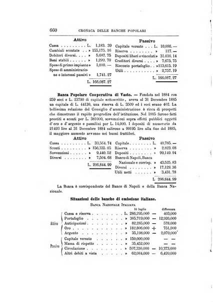 Giornale degli economisti organo dell'Associazione per il progresso degli studi economici