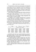 giornale/TO00185044/1887/unico/00000080