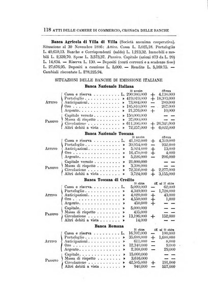 Giornale degli economisti organo dell'Associazione per il progresso degli studi economici