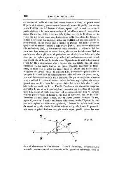 Giornale degli economisti organo dell'Associazione per il progresso degli studi economici