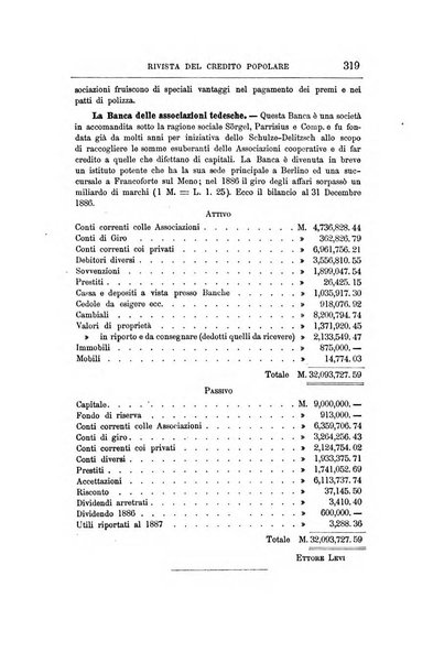 Giornale degli economisti organo dell'Associazione per il progresso degli studi economici