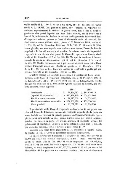 Giornale degli economisti organo dell'Associazione per il progresso degli studi economici