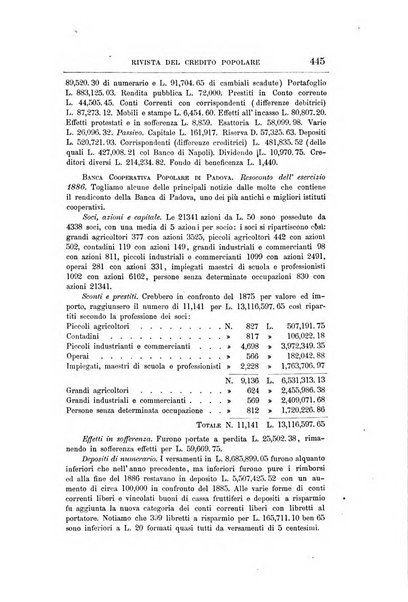 Giornale degli economisti organo dell'Associazione per il progresso degli studi economici