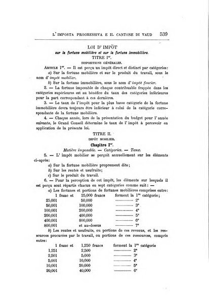 Giornale degli economisti organo dell'Associazione per il progresso degli studi economici