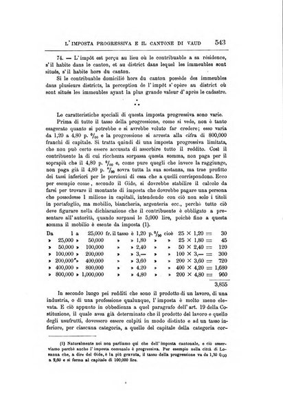 Giornale degli economisti organo dell'Associazione per il progresso degli studi economici