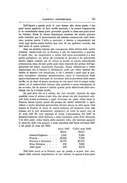 Giornale degli economisti organo dell'Associazione per il progresso degli studi economici