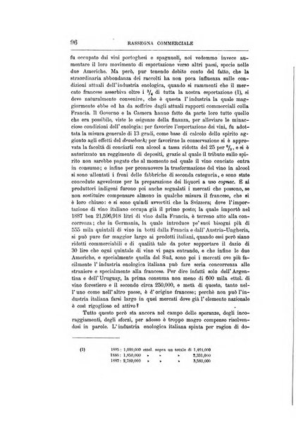 Giornale degli economisti organo dell'Associazione per il progresso degli studi economici