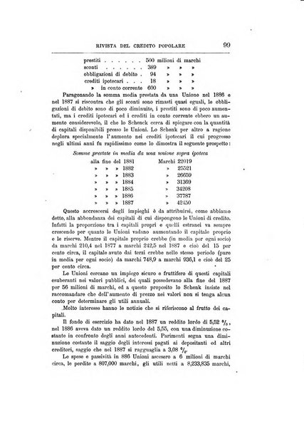 Giornale degli economisti organo dell'Associazione per il progresso degli studi economici