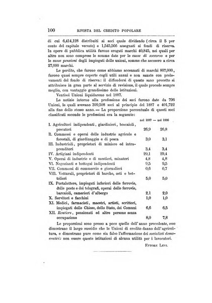 Giornale degli economisti organo dell'Associazione per il progresso degli studi economici