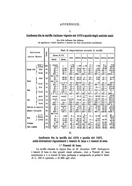 Giornale degli economisti organo dell'Associazione per il progresso degli studi economici