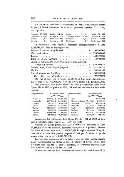 Giornale degli economisti organo dell'Associazione per il progresso degli studi economici