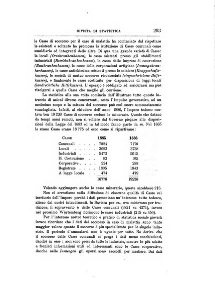 Giornale degli economisti organo dell'Associazione per il progresso degli studi economici