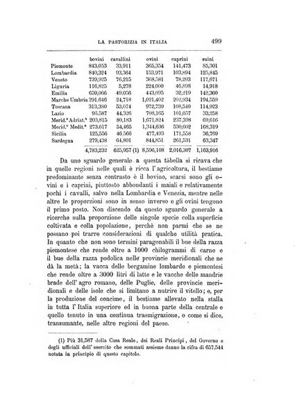 Giornale degli economisti organo dell'Associazione per il progresso degli studi economici