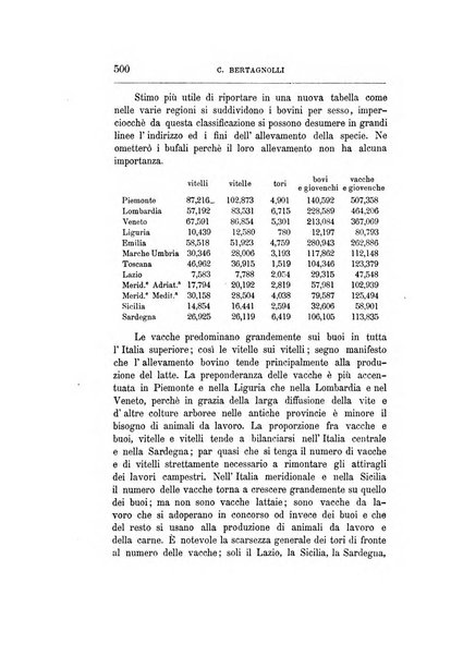 Giornale degli economisti organo dell'Associazione per il progresso degli studi economici