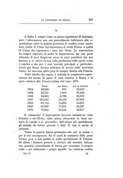 Giornale degli economisti organo dell'Associazione per il progresso degli studi economici