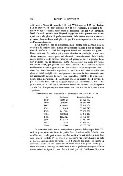 Giornale degli economisti organo dell'Associazione per il progresso degli studi economici