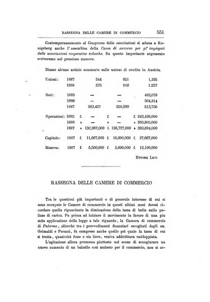 Giornale degli economisti organo dell'Associazione per il progresso degli studi economici