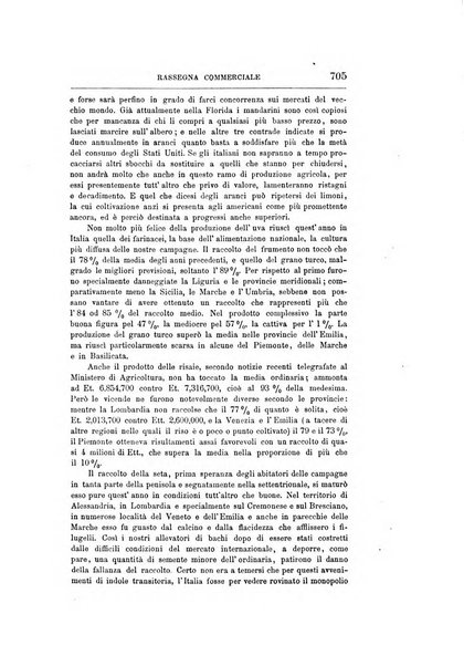 Giornale degli economisti organo dell'Associazione per il progresso degli studi economici