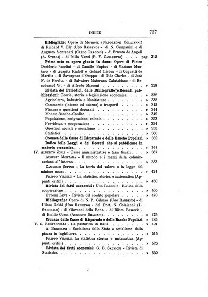 Giornale degli economisti organo dell'Associazione per il progresso degli studi economici