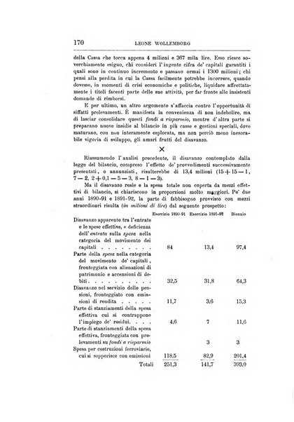 Giornale degli economisti organo dell'Associazione per il progresso degli studi economici