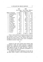 giornale/TO00185044/1891/Ser.2-V.4/00000239