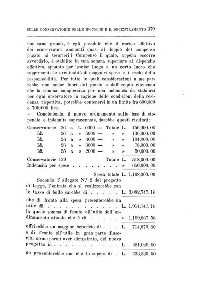 Giornale degli economisti organo dell'Associazione per il progresso degli studi economici