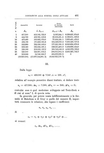 Giornale degli economisti organo dell'Associazione per il progresso degli studi economici