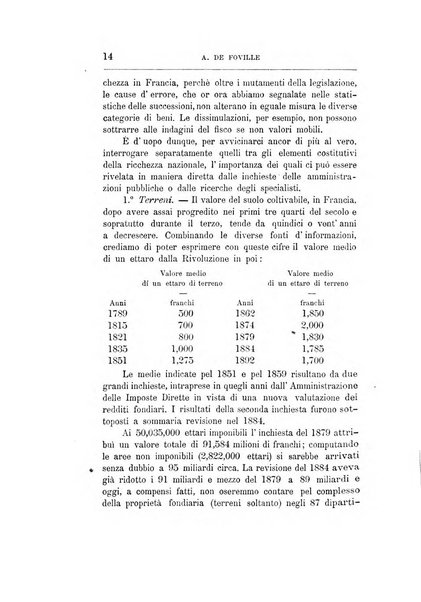 Giornale degli economisti organo dell'Associazione per il progresso degli studi economici